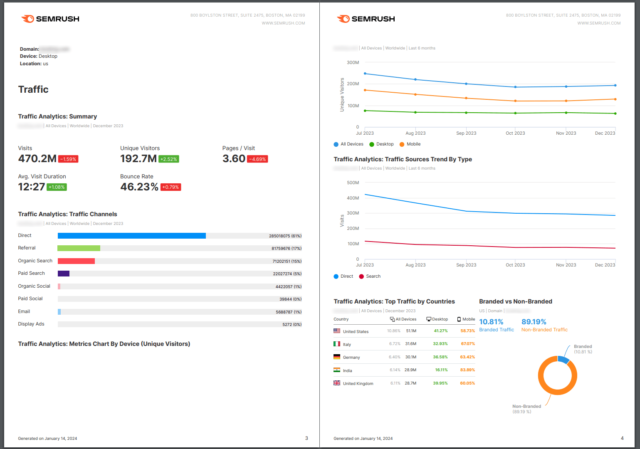 B2B Lead Generation Tools 2025