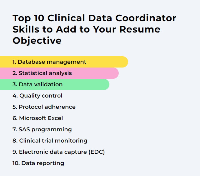 CLINICAL DATA MANAGEMENT GUIDE