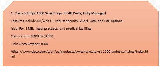 Managed Switches Versus Unmanaged Switches